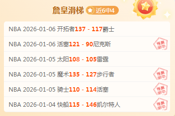 西部豪强火,力全开,记三分对飚,开云·体育APP下载,开云·体育官网,KAIYUN,SPORT,开云体育APP,开云体育下载,KAIYUN,SPORT官网,开云体育官方入口