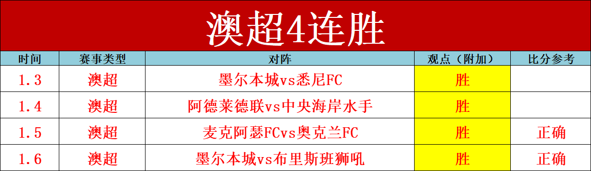 柳荫指出,亚冬会中国,队须保持高,开云·体育APP下载,开云·体育官网,KAIYUN,SPORT,开云体育APP,开云体育下载,KAIYUN,SPORT官网,开云体育官方入口