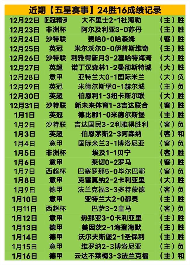 日本,亚洲杯,展望,开云·体育APP下载,开云·体育官网,KAIYUN,SPORT,开云体育APP,开云体育下载,KAIYUN,SPORT官网,开云体育官方入口