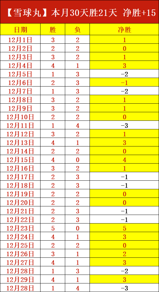 新春基层探,行揭秘,滑雪救援员,开云·体育APP下载,开云·体育官网,KAIYUN,SPORT,开云体育APP,开云体育下载,KAIYUN,SPORT官网,开云体育官方入口