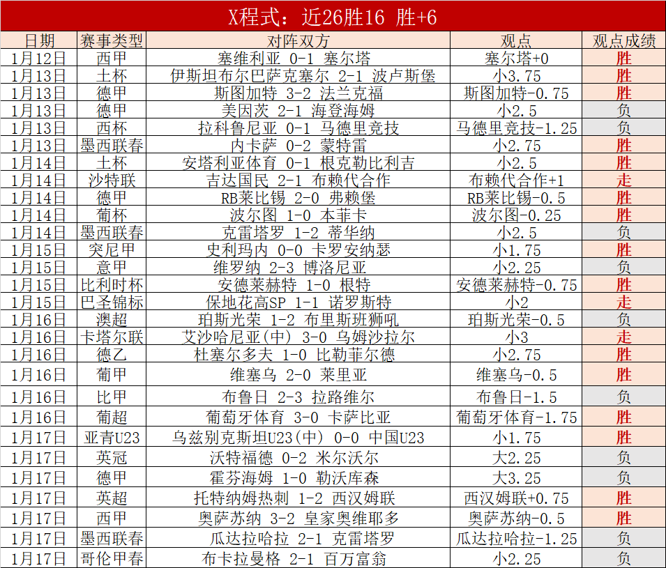 揭秘球会友,谊赛风向标,谁是逆转颓,开云·体育APP下载,开云·体育官网,KAIYUN,SPORT,开云体育APP,开云体育下载,KAIYUN,SPORT官网,开云体育官方入口