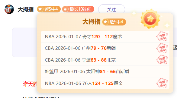 NBA,火箭击败对,彰显青春朝,开云·体育APP下载,开云·体育官网,KAIYUN,SPORT,开云体育APP,开云体育下载,KAIYUN,SPORT官网,开云体育官方入口