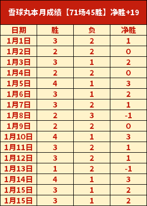 利物浦与诺,丁汉森林战,英超积分榜,开云·体育APP下载,开云·体育官网,KAIYUN,SPORT,开云体育APP,开云体育下载,KAIYUN,SPORT官网,开云体育官方入口