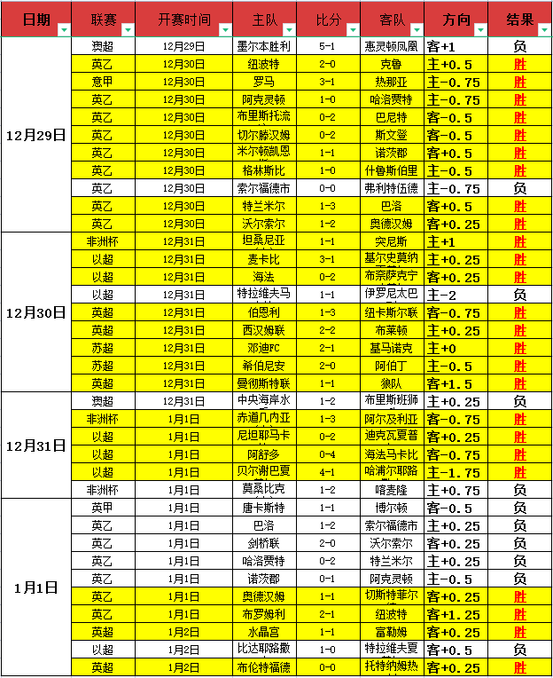 刘璇单臂旋,转惊艳世界,体操女神风,开云·体育APP下载,开云·体育官网,KAIYUN,SPORT,开云体育APP,开云体育下载,KAIYUN,SPORT官网,开云体育官方入口