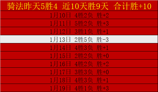 巴塞罗那夺,冠赔率压倒,皇马,开云·体育APP下载,开云·体育官网,KAIYUN,SPORT,开云体育APP,开云体育下载,KAIYUN,SPORT官网,开云体育官方入口