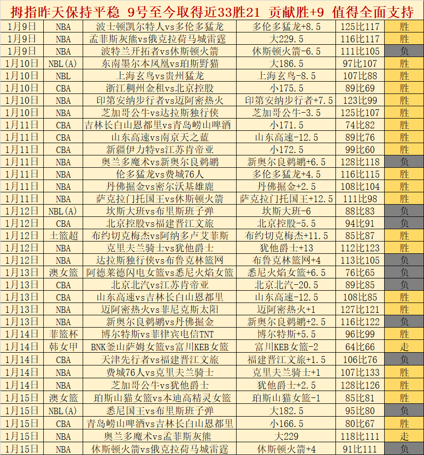 德甲新锐法,国球员创速,度新纪录,开云·体育APP下载,开云·体育官网,KAIYUN,SPORT,开云体育APP,开云体育下载,KAIYUN,SPORT官网,开云体育官方入口