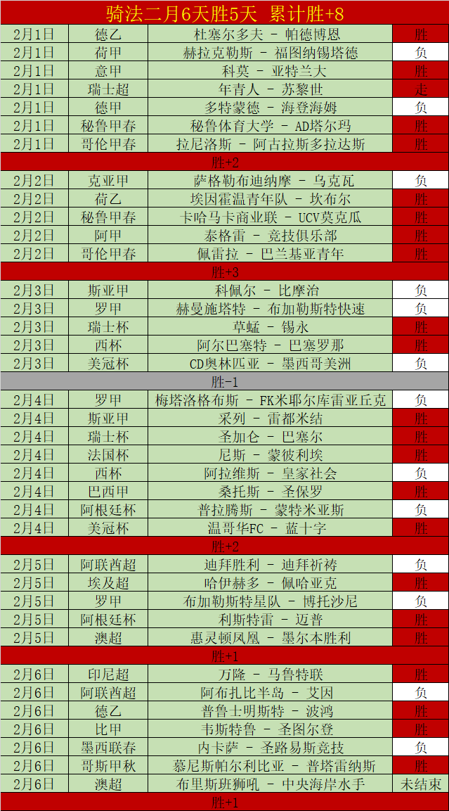 凯恩神速远,射破德甲最,快进球纪录,开云·体育APP下载,开云·体育官网,KAIYUN,SPORT,开云体育APP,开云体育下载,KAIYUN,SPORT官网,开云体育官方入口
