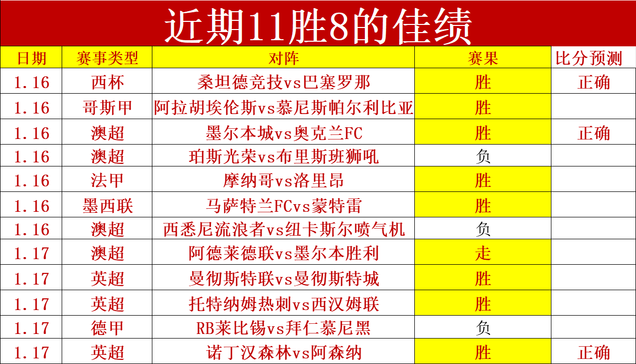 宋晓竞成为,中国篮协裁,判委员会主,开云·体育APP下载,开云·体育官网,KAIYUN,SPORT,开云体育APP,开云体育下载,KAIYUN,SPORT官网,开云体育官方入口