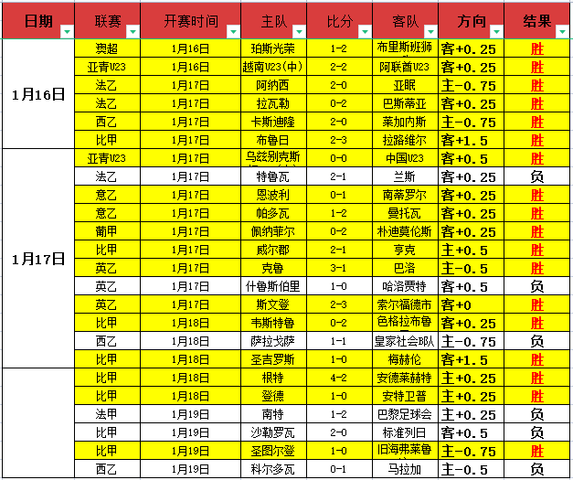 拜仁哀悼郭,嘉璇,共同缅怀,开云·体育APP下载,开云·体育官网,KAIYUN,SPORT,开云体育APP,开云体育下载,KAIYUN,SPORT官网,开云体育官方入口