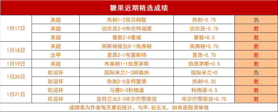 卡塔尔亚洲,组对决,日本以,开云·体育APP下载,开云·体育官网,KAIYUN,SPORT,开云体育APP,开云体育下载,KAIYUN,SPORT官网,开云体育官方入口
