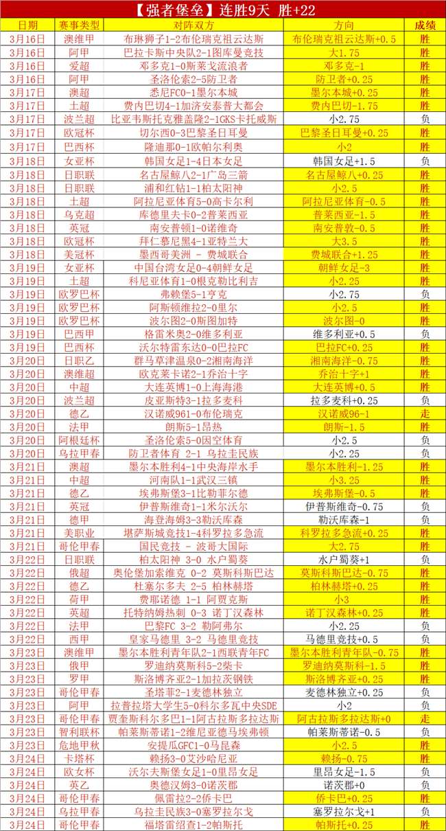 厄洛克士邦,尤姆尼耶士,暗流涌动的,开云·体育APP下载,开云·体育官网,KAIYUN,SPORT,开云体育APP,开云体育下载,KAIYUN,SPORT官网,开云体育官方入口