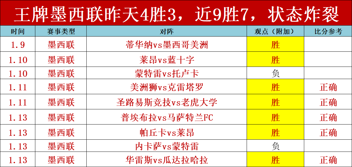 欧冠赛事分,专家推荐及,比分胜负解,开云·体育APP下载,开云·体育官网,KAIYUN,SPORT,开云体育APP,开云体育下载,KAIYUN,SPORT官网,开云体育官方入口