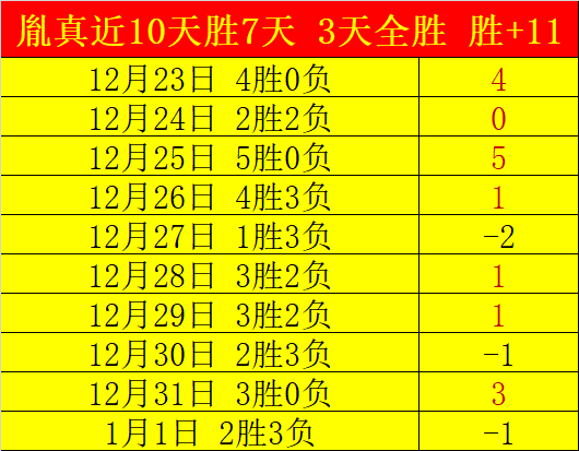 太阳报,聚焦欧洲杯,法国队太太,开云·体育APP下载,开云·体育官网,KAIYUN,SPORT,开云体育APP,开云体育下载,KAIYUN,SPORT官网,开云体育官方入口