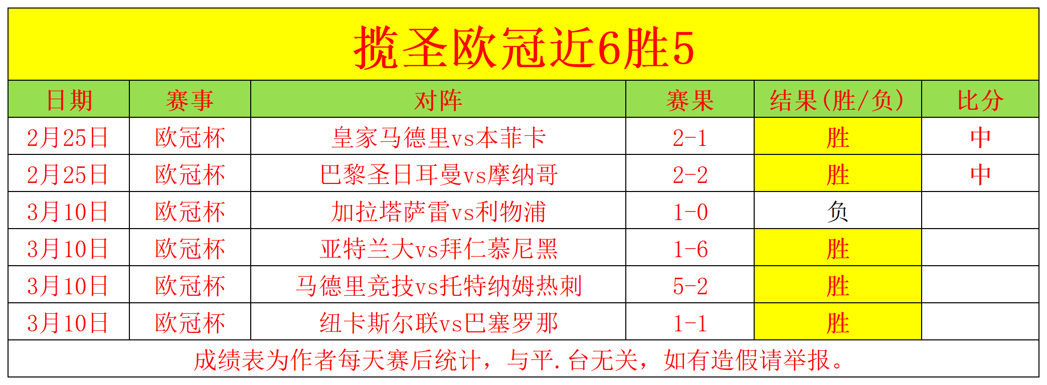 风云录,激情燃烧时,揭秘赛果与,开云·体育APP下载,开云·体育官网,KAIYUN,SPORT,开云体育APP,开云体育下载,KAIYUN,SPORT官网,开云体育官方入口
