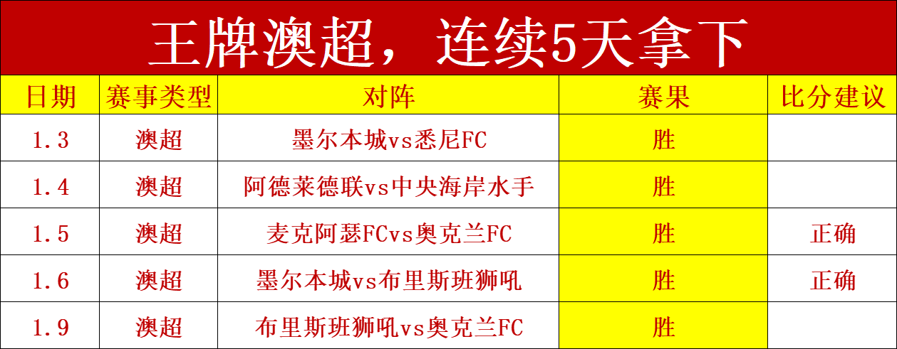 哈登树立榜,鼓舞篮球追,梦人奋进,开云·体育APP下载,开云·体育官网,KAIYUN,SPORT,开云体育APP,开云体育下载,KAIYUN,SPORT官网,开云体育官方入口