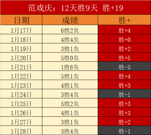 步行者逆袭,国王遭遇连,哈利伯顿贡,开云·体育APP下载,开云·体育官网,KAIYUN,SPORT,开云体育APP,开云体育下载,KAIYUN,SPORT官网,开云体育官方入口