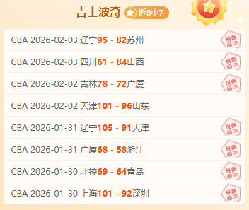 广东足球豪,夺三连胜,晋级八强,开云·体育APP下载,开云·体育官网,KAIYUN,SPORT,开云体育APP,开云体育下载,KAIYUN,SPORT官网,开云体育官方入口
