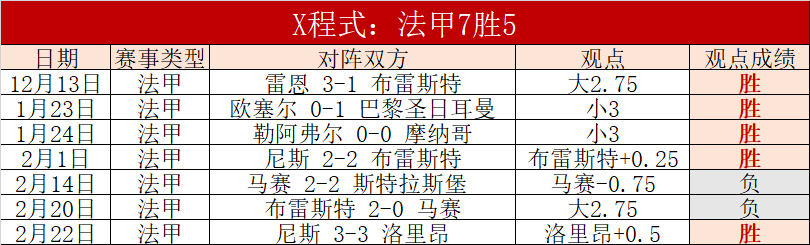 顶级巨星,重现巨石,罗斯的摇滚,开云·体育APP下载,开云·体育官网,KAIYUN,SPORT,开云体育APP,开云体育下载,KAIYUN,SPORT官网,开云体育官方入口