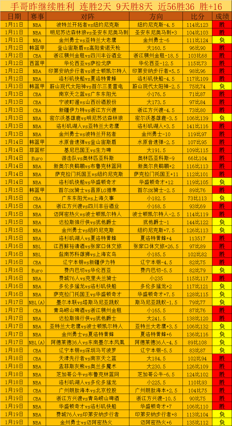 岁冬奥滑雪,金牌得主遇,不幸,开云·体育APP下载,开云·体育官网,KAIYUN,SPORT,开云体育APP,开云体育下载,KAIYUN,SPORT官网,开云体育官方入口