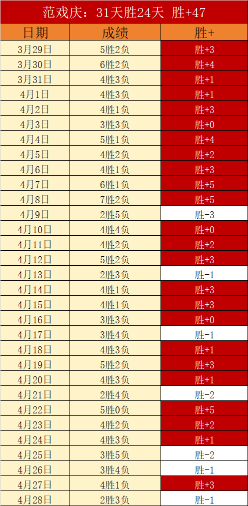 河北队中超,首战惨败武,汉三镇,开云·体育APP下载,开云·体育官网,KAIYUN,SPORT,开云体育APP,开云体育下载,KAIYUN,SPORT官网,开云体育官方入口