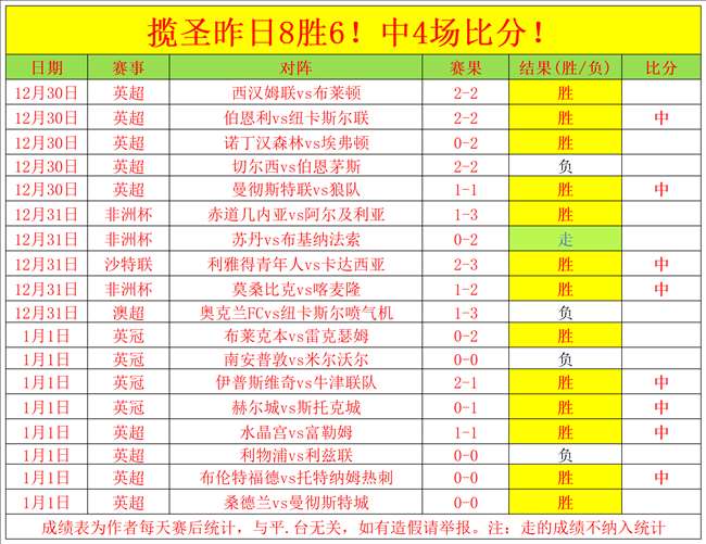 曼城瞄准马,雷斯卡,切尔西内部,开云·体育APP下载,开云·体育官网,KAIYUN,SPORT,开云体育APP,开云体育下载,KAIYUN,SPORT官网,开云体育官方入口