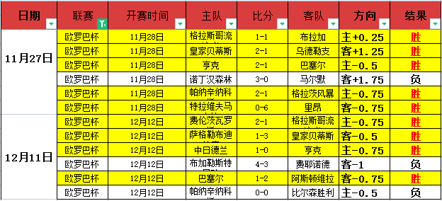 墨西联神迹,负创纪录,历史最惨烈,开云·体育APP下载,开云·体育官网,KAIYUN,SPORT,开云体育APP,开云体育下载,KAIYUN,SPORT官网,开云体育官方入口