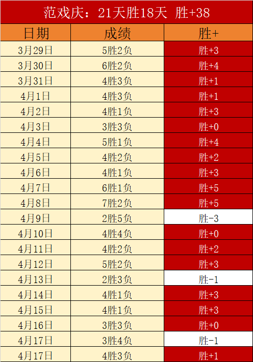 东契奇,助攻逆风翻,里夫斯,开云·体育APP下载,开云·体育官网,KAIYUN,SPORT,开云体育APP,开云体育下载,KAIYUN,SPORT官网,开云体育官方入口