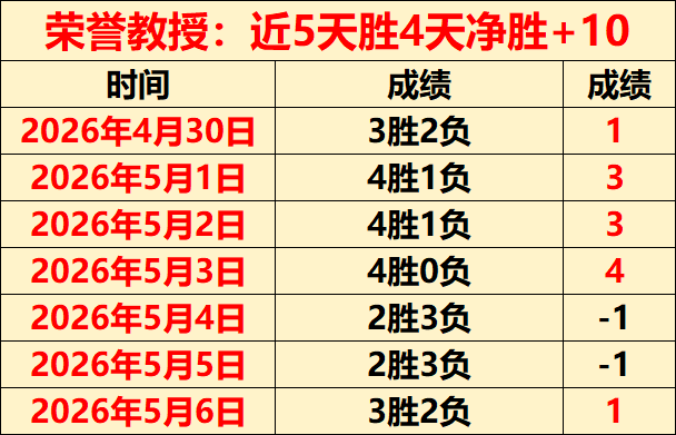 法国战神再,显神威,登贝莱法兰,开云·体育APP下载,开云·体育官网,KAIYUN,SPORT,开云体育APP,开云体育下载,KAIYUN,SPORT官网,开云体育官方入口