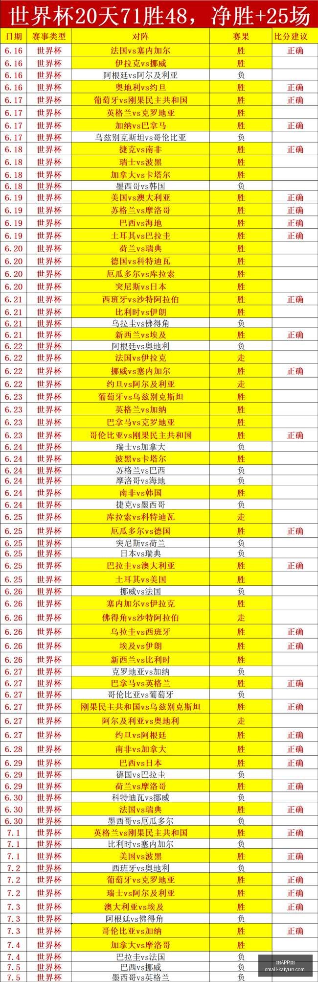 开云体育,开云APP体育,开云APP体育官网,开云APP体育官网,开云体育下载,开云平台,开云体验,开云避坑指南