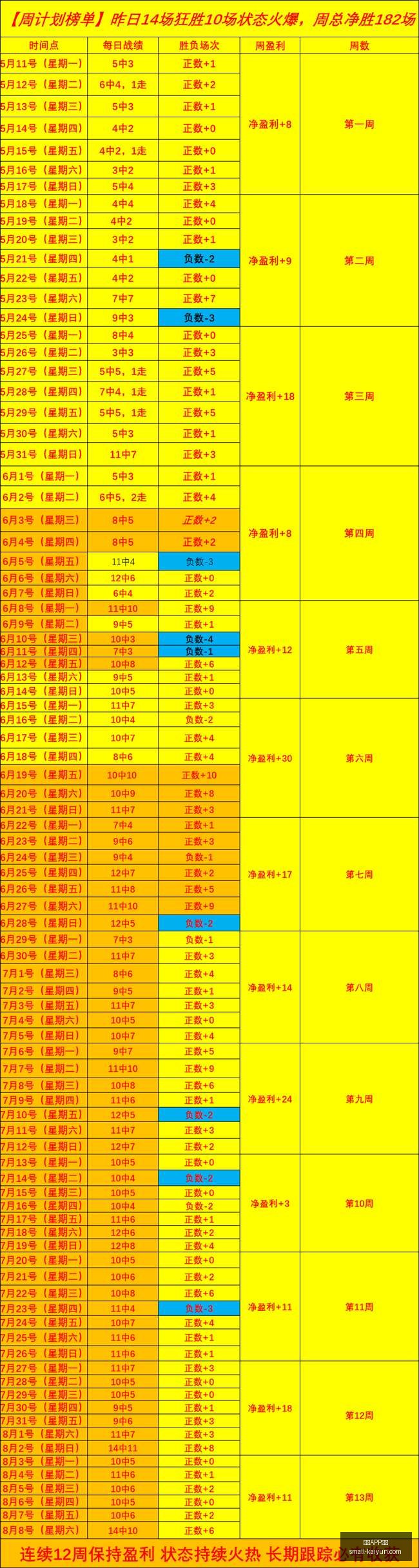 开云体育,开云APP体育,开云APP体育官网,开云APP体育官网,开云体育下载,开云平台,开云体验,开云避坑指南