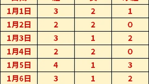 揭秘牙买加赛场风云：卡瓦立尔VS阿内特加登斯，谁是球场霸主？