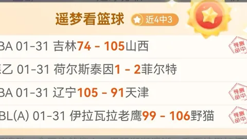 法比奥：首战进球助力胜利，潜力无限，未来可期。