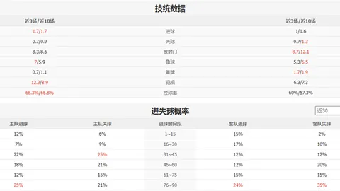中国女速滑选手摘得亚冬会女子1500米三连冠——环球时报·环球网