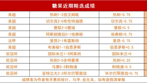 卡塔尔亚洲杯2025 D组对决：日本以4-2逆转胜越南！