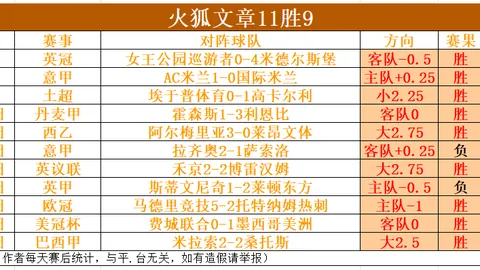 欧冠赛事分析：专家推荐及比分胜负解析
