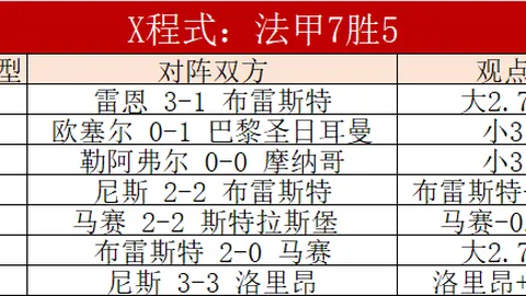 “52岁WWE顶级巨星Triple H，重现巨石Dwayne罗斯的摇滚魅力。”