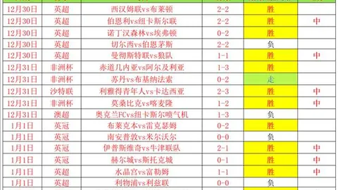 曼城瞄准马雷斯卡？切尔西内部波澜不惊，赛季终章再揭晓悬念！