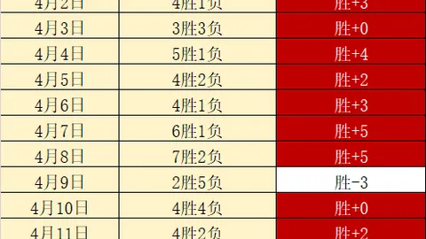 东契奇25分8助攻逆风翻盘，里夫斯30分3篮板，基迪三分绝杀，詹姆斯17分5篮板直面挑战