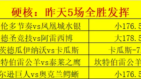 开云体育 143014